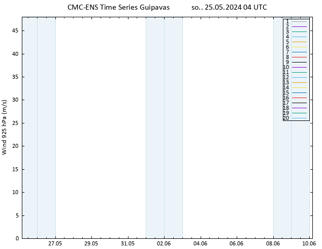 wiatr 925 hPa CMC TS so. 25.05.2024 04 UTC