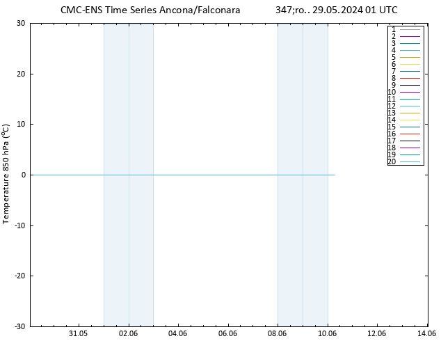 Temp. 850 hPa CMC TS śro. 29.05.2024 01 UTC