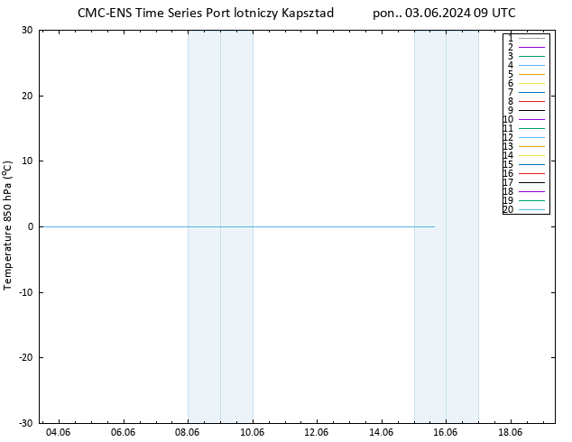 Temp. 850 hPa CMC TS pon. 03.06.2024 09 UTC