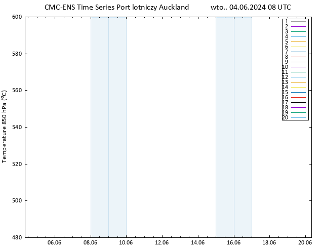 Height 500 hPa CMC TS wto. 04.06.2024 08 UTC