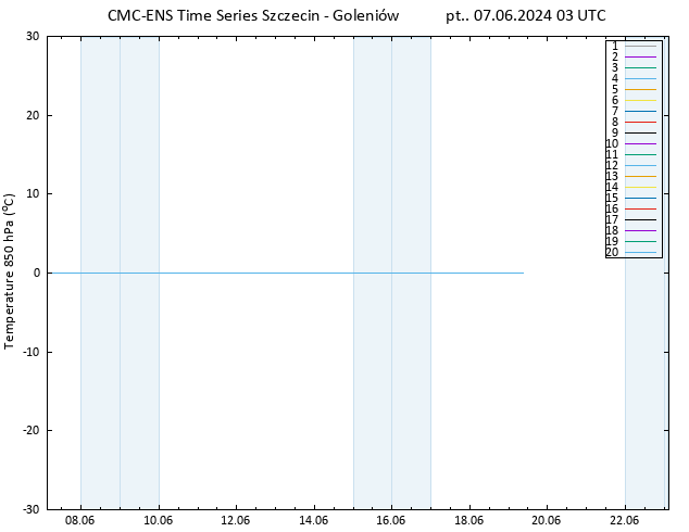 Temp. 850 hPa CMC TS pt. 07.06.2024 03 UTC