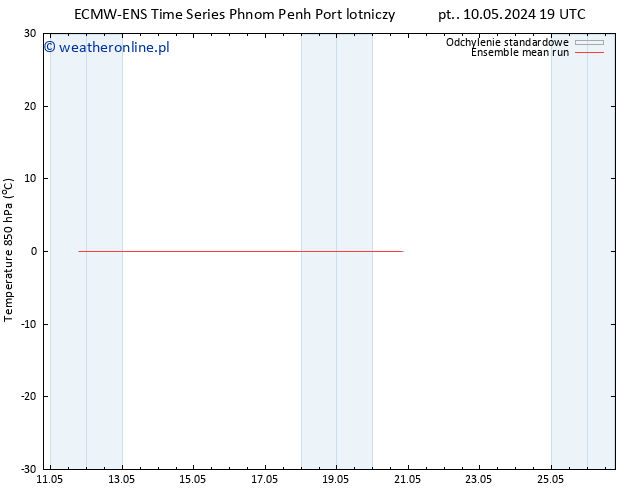 Temp. 850 hPa ECMWFTS czw. 16.05.2024 19 UTC