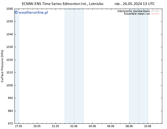 ciśnienie ECMWFTS so. 01.06.2024 13 UTC