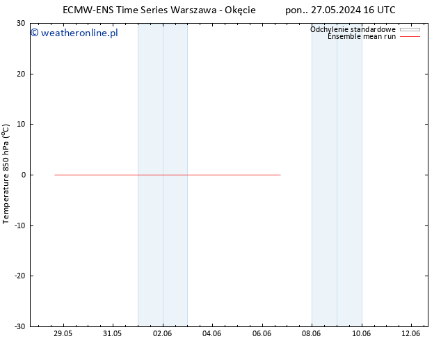 Temp. 850 hPa ECMWFTS śro. 29.05.2024 16 UTC
