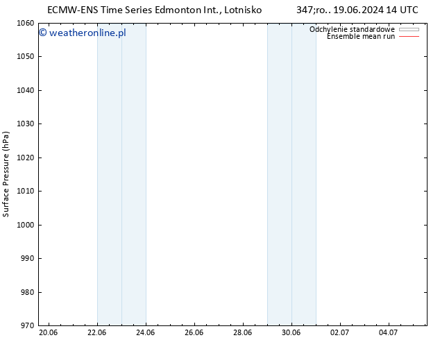 ciśnienie ECMWFTS so. 22.06.2024 14 UTC