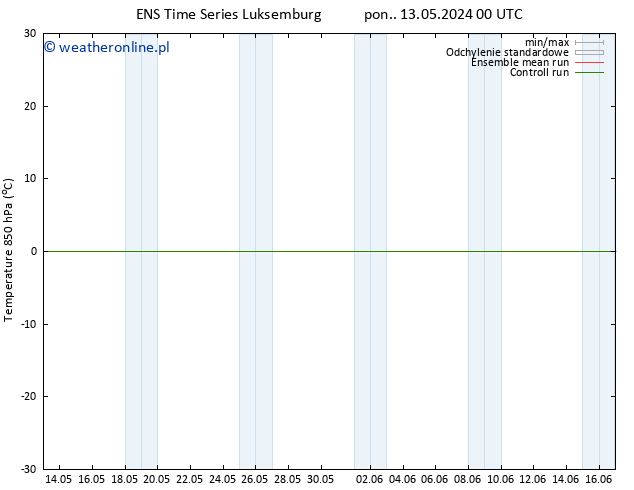 Temp. 850 hPa GEFS TS pon. 13.05.2024 00 UTC