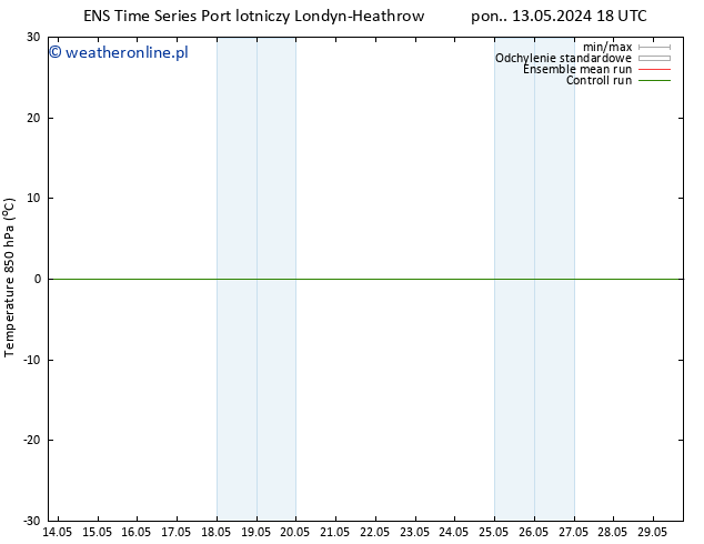 Temp. 850 hPa GEFS TS pon. 13.05.2024 18 UTC