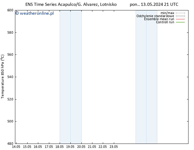 Height 500 hPa GEFS TS czw. 16.05.2024 21 UTC
