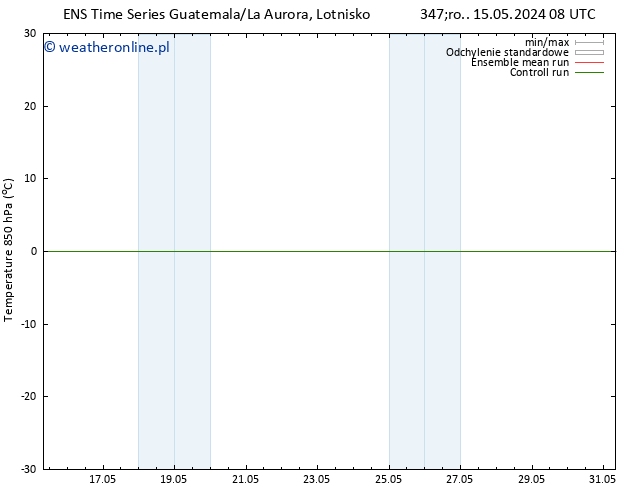Temp. 850 hPa GEFS TS śro. 15.05.2024 14 UTC