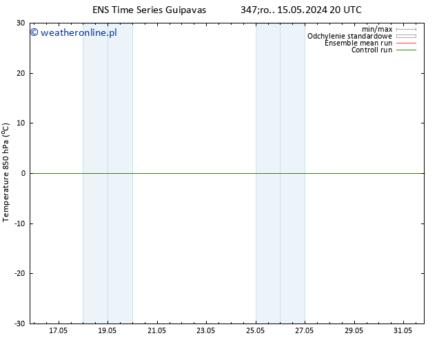 Temp. 850 hPa GEFS TS śro. 15.05.2024 20 UTC