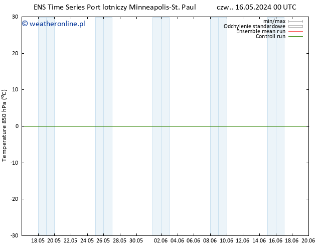 Temp. 850 hPa GEFS TS czw. 16.05.2024 00 UTC