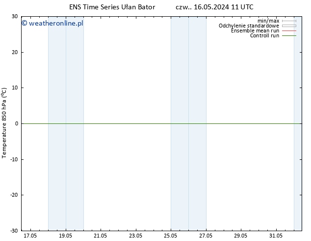 Temp. 850 hPa GEFS TS czw. 16.05.2024 17 UTC
