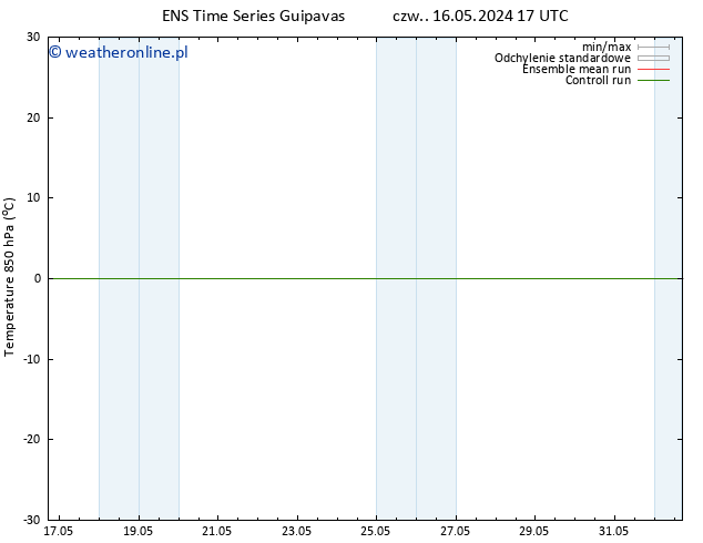 Temp. 850 hPa GEFS TS pt. 24.05.2024 17 UTC