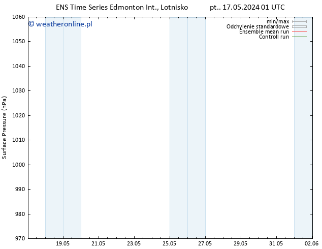 ciśnienie GEFS TS so. 18.05.2024 07 UTC