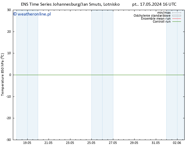 Temp. 850 hPa GEFS TS so. 18.05.2024 10 UTC