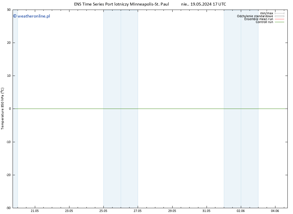Temp. 850 hPa GEFS TS pon. 20.05.2024 17 UTC