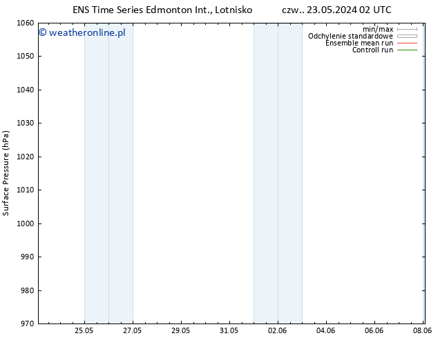 ciśnienie GEFS TS pt. 24.05.2024 02 UTC