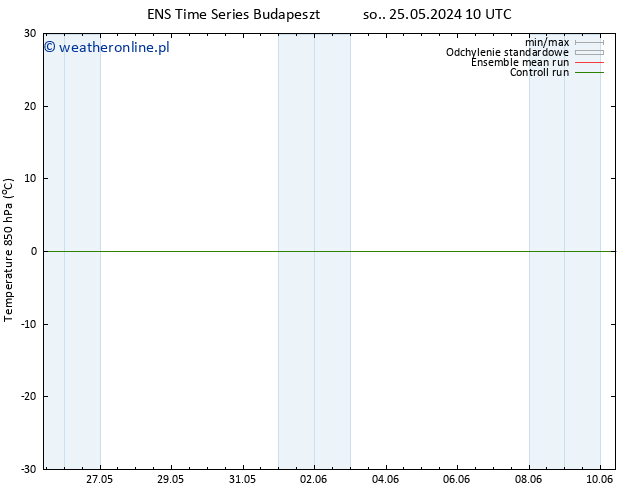 Temp. 850 hPa GEFS TS so. 01.06.2024 10 UTC