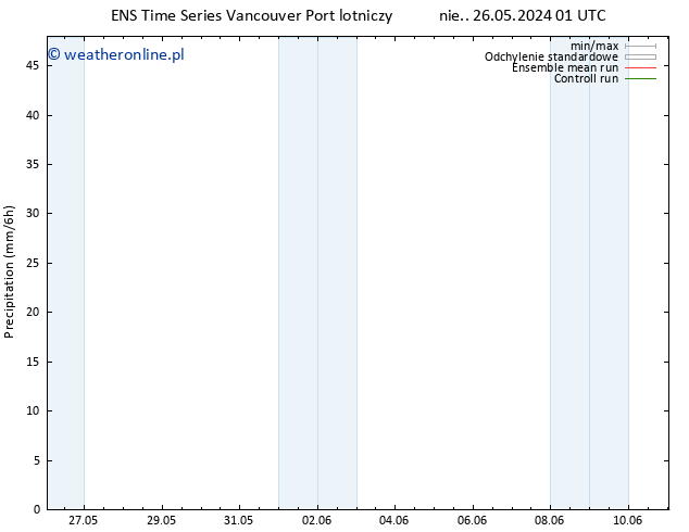 opad GEFS TS nie. 26.05.2024 07 UTC