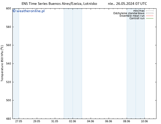 Height 500 hPa GEFS TS wto. 28.05.2024 01 UTC