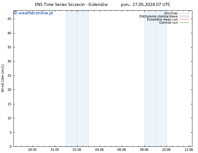 wiatr 10 m GEFS TS so. 01.06.2024 07 UTC