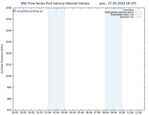 ciśnienie GEFS TS śro. 29.05.2024 18 UTC