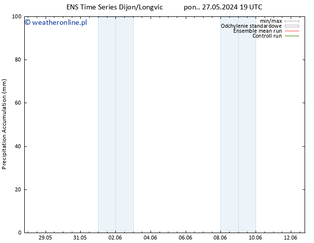 Precipitation accum. GEFS TS czw. 30.05.2024 19 UTC