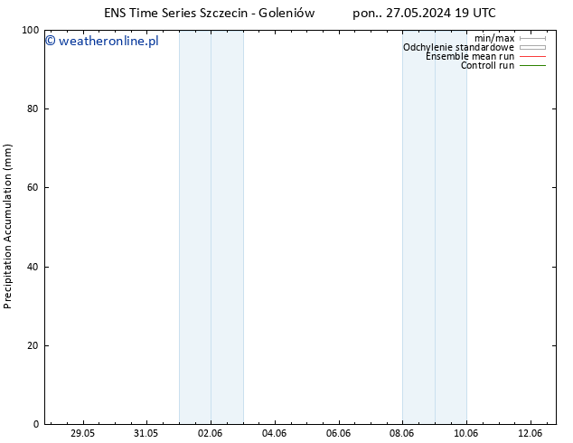 Precipitation accum. GEFS TS śro. 12.06.2024 19 UTC