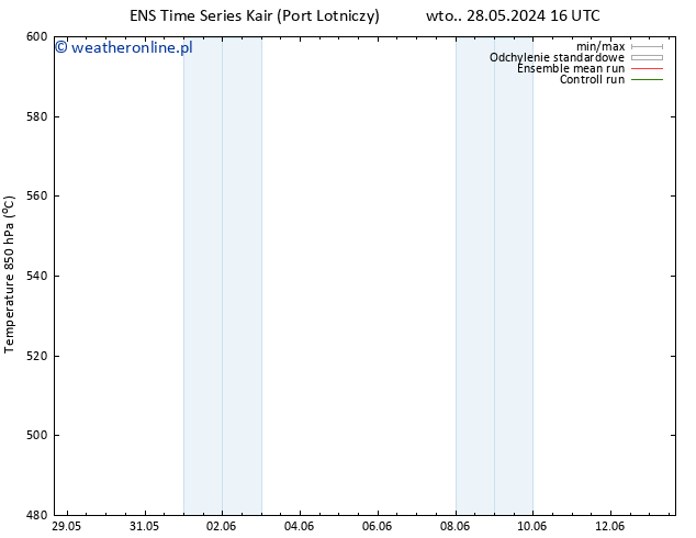 Height 500 hPa GEFS TS czw. 30.05.2024 10 UTC