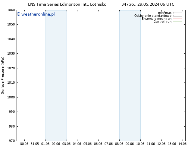 ciśnienie GEFS TS śro. 29.05.2024 18 UTC