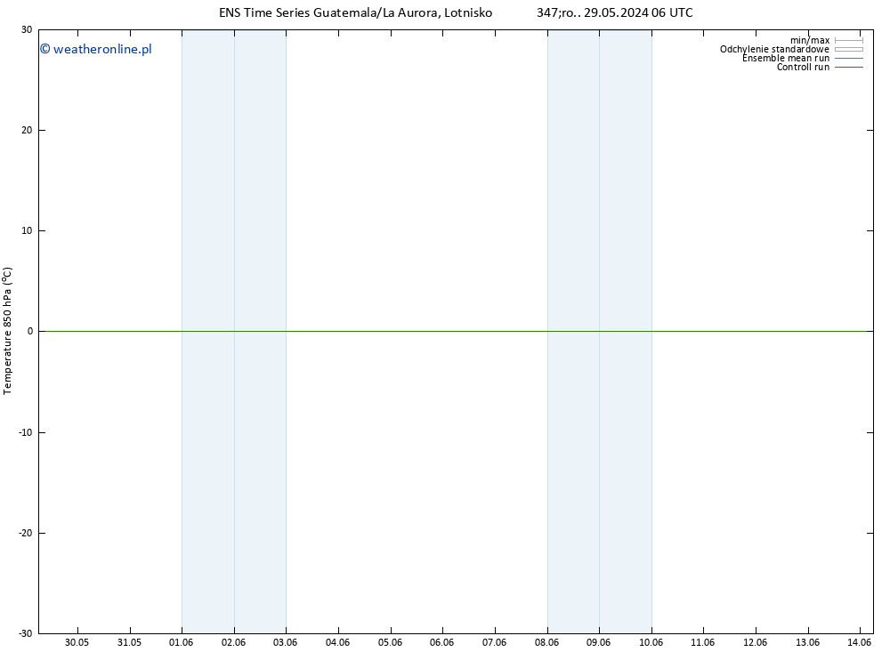 Temp. 850 hPa GEFS TS śro. 29.05.2024 12 UTC