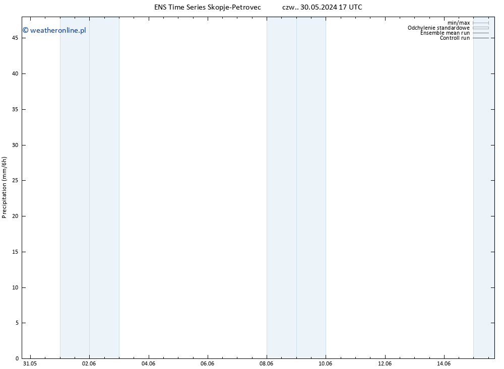 opad GEFS TS nie. 02.06.2024 23 UTC