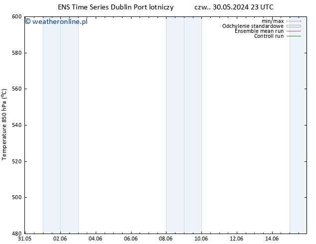 Height 500 hPa GEFS TS czw. 30.05.2024 23 UTC