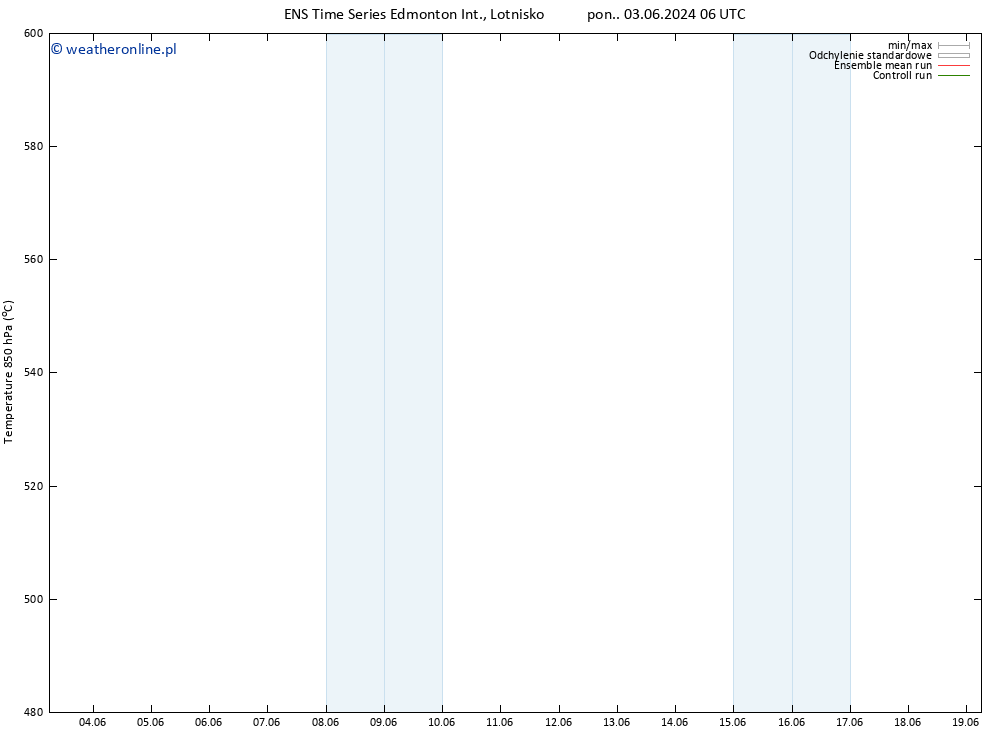Height 500 hPa GEFS TS śro. 12.06.2024 18 UTC