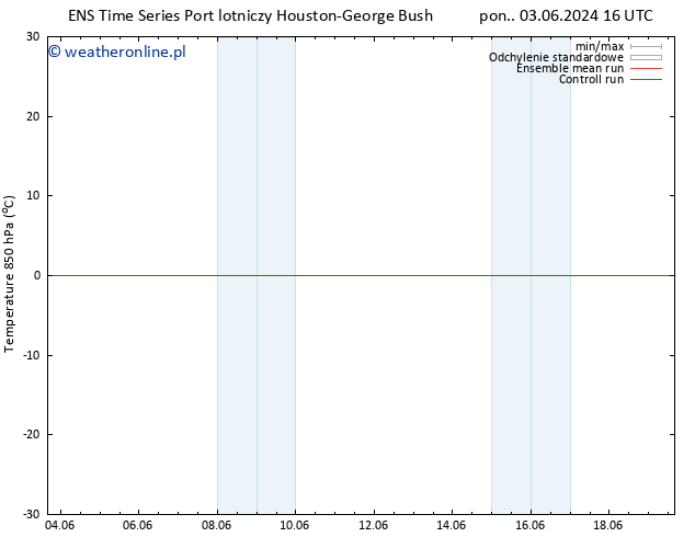 Temp. 850 hPa GEFS TS so. 08.06.2024 10 UTC