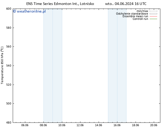 Height 500 hPa GEFS TS czw. 06.06.2024 22 UTC