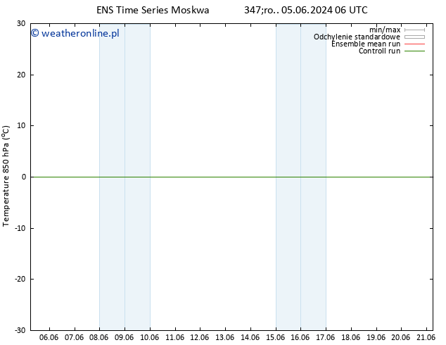 Temp. 850 hPa GEFS TS pt. 07.06.2024 18 UTC