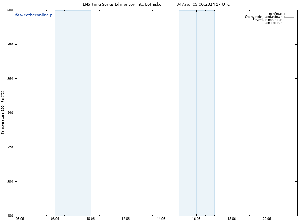 Height 500 hPa GEFS TS pon. 10.06.2024 05 UTC
