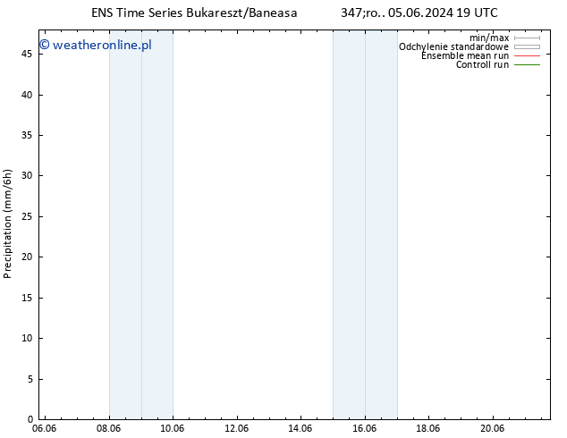 opad GEFS TS czw. 13.06.2024 07 UTC