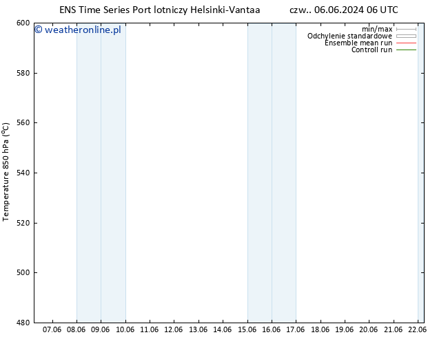 Height 500 hPa GEFS TS pon. 10.06.2024 18 UTC