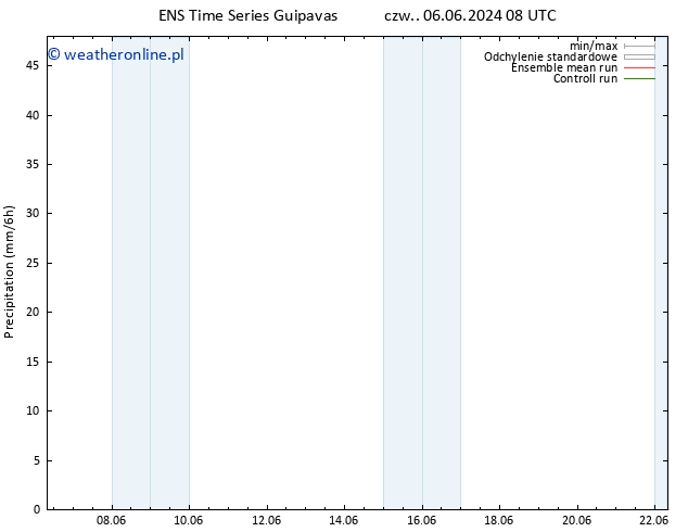 opad GEFS TS nie. 16.06.2024 08 UTC