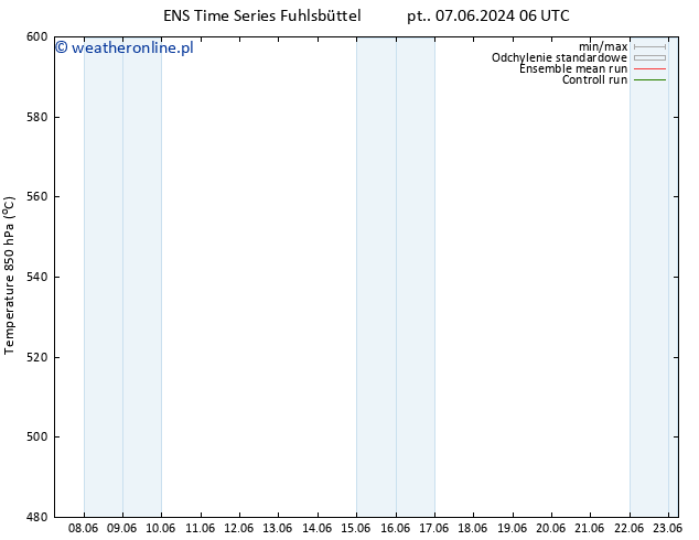 Height 500 hPa GEFS TS pt. 07.06.2024 06 UTC