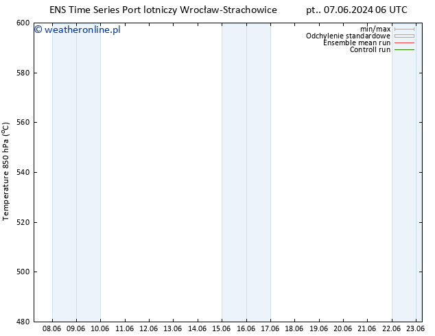 Height 500 hPa GEFS TS pt. 14.06.2024 18 UTC