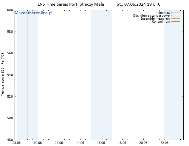 Height 500 hPa GEFS TS pt. 14.06.2024 07 UTC