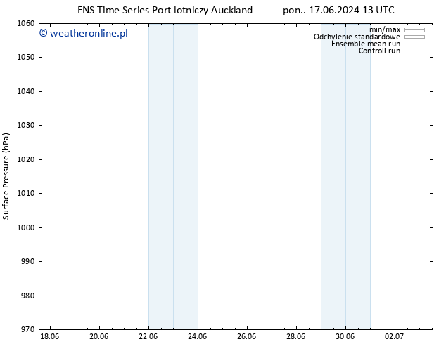 ciśnienie GEFS TS czw. 20.06.2024 07 UTC