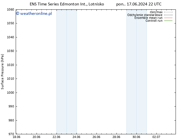 ciśnienie GEFS TS śro. 19.06.2024 16 UTC