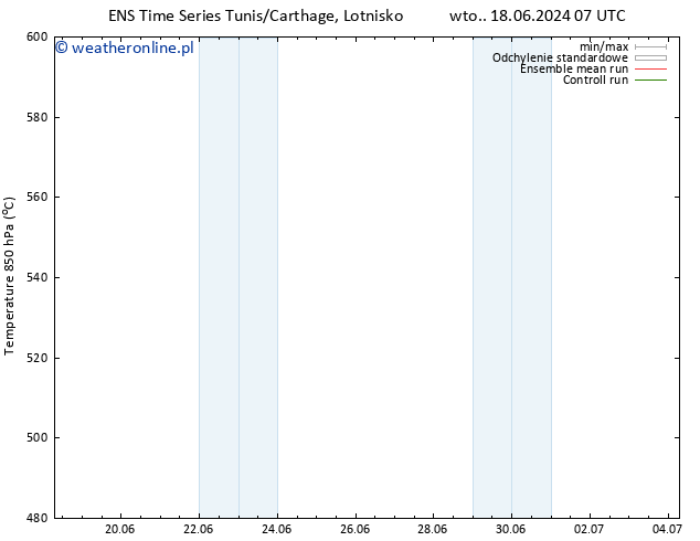 Height 500 hPa GEFS TS wto. 18.06.2024 19 UTC