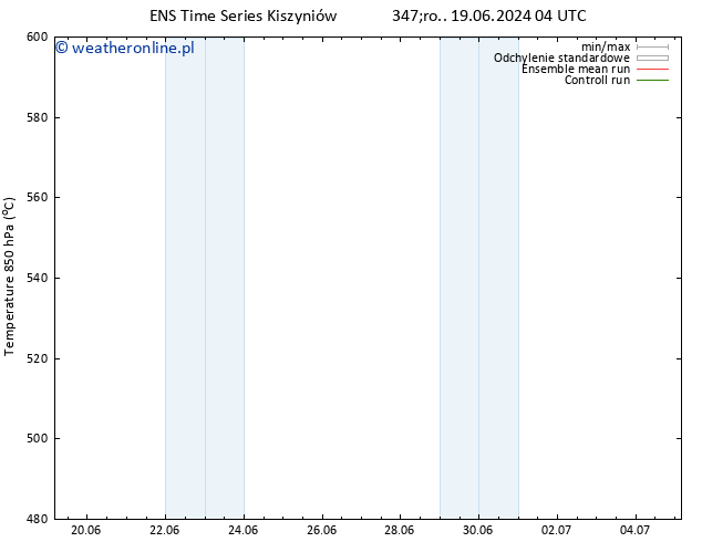 Height 500 hPa GEFS TS nie. 23.06.2024 04 UTC