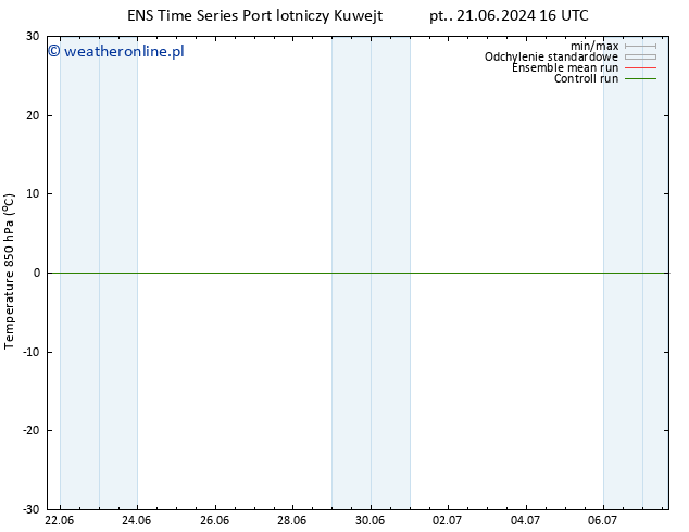 Temp. 850 hPa GEFS TS pt. 21.06.2024 22 UTC