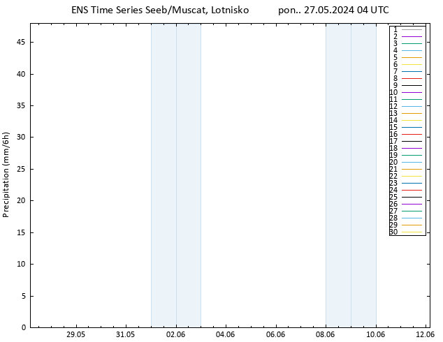 opad GEFS TS pon. 27.05.2024 10 UTC